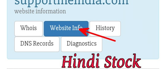 Kisi bhi website ki detail check kare online